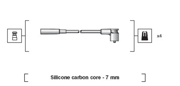 Ignition Cable Kit